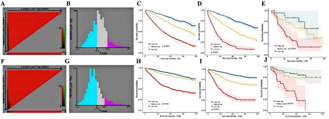https://cdn.ncbi.nlm.nih.gov/pmc/blobs/c399/11587701/6930e66a0746/12876_2024_3393_Fig7_HTML.jpg