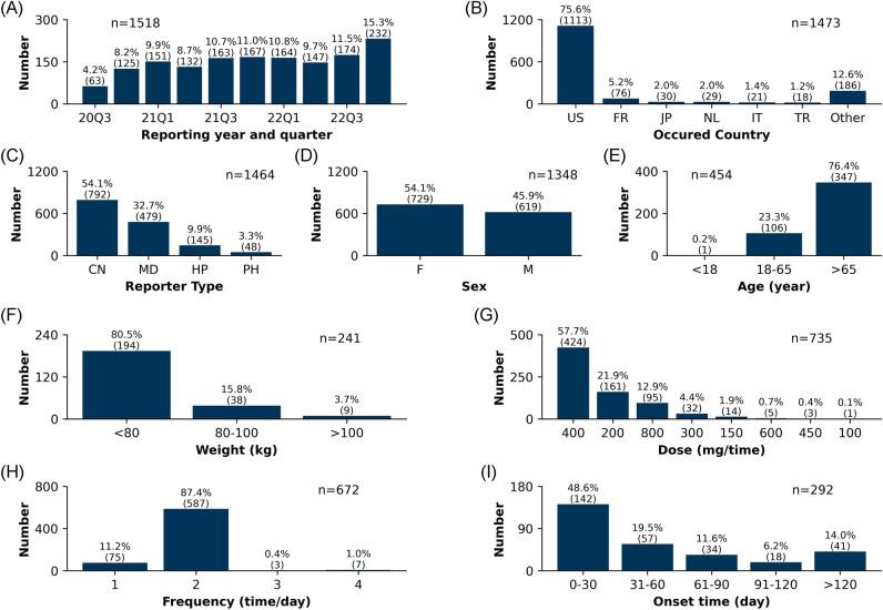 https://cdn.ncbi.nlm.nih.gov/pmc/blobs/c39f/11102445/21153fa1d07e/41598_2024_62356_Fig2_HTML.jpg