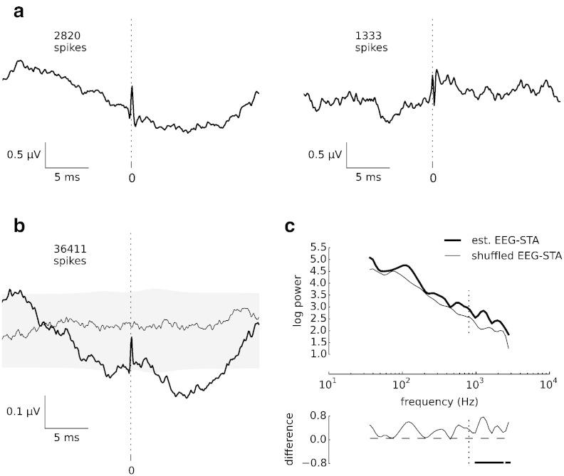 https://cdn.ncbi.nlm.nih.gov/pmc/blobs/c3a4/4349634/88421f4fc84a/gr1.jpg