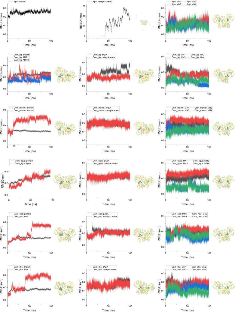 https://cdn.ncbi.nlm.nih.gov/pmc/blobs/c3a7/12131788/8a12909234fa/spectrum.03258-24.f004.jpg