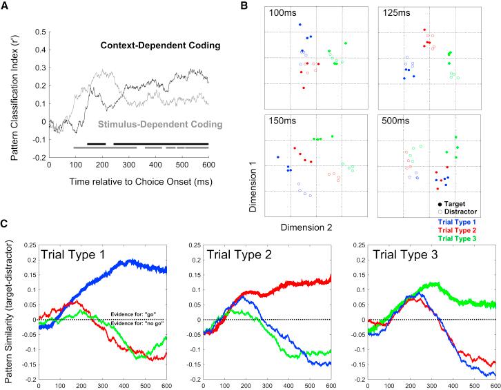 https://cdn.ncbi.nlm.nih.gov/pmc/blobs/c3a7/3898895/d091dbfef505/gr6.jpg