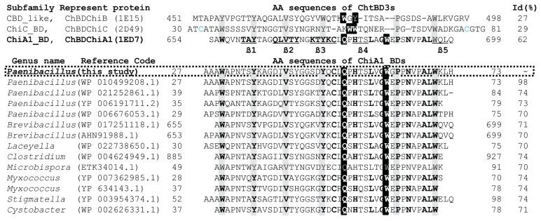 https://cdn.ncbi.nlm.nih.gov/pmc/blobs/c3a7/5461050/cab8b55b4285/ppj-33-318f2.jpg