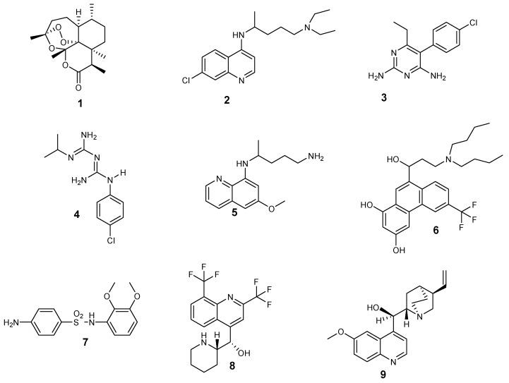 https://cdn.ncbi.nlm.nih.gov/pmc/blobs/c3a8/6804225/75c5c3c1a612/molecules-24-03601-g001.jpg