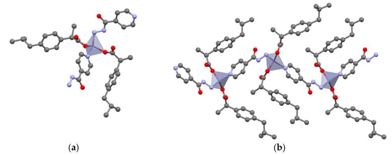 https://cdn.ncbi.nlm.nih.gov/pmc/blobs/c3af/9503796/21eb137284d8/pharmaceutics-14-01960-g005.jpg