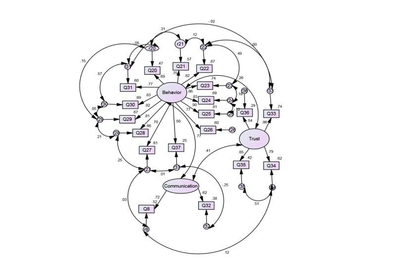 https://cdn.ncbi.nlm.nih.gov/pmc/blobs/c3b3/4960406/e27f4b444d1a/jmir_v18i7e161_fig2.jpg