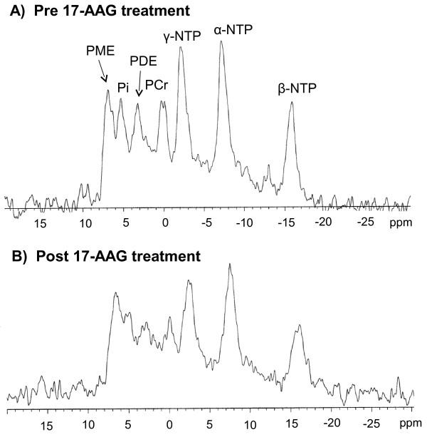 https://cdn.ncbi.nlm.nih.gov/pmc/blobs/c3b7/3412754/306abdc8d4b4/1756-0500-5-250-4.jpg