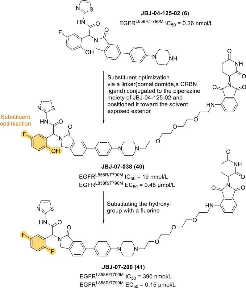 https://cdn.ncbi.nlm.nih.gov/pmc/blobs/c3b9/9287895/c7a322e9364c/13045_2022_1311_Fig9_HTML.jpg