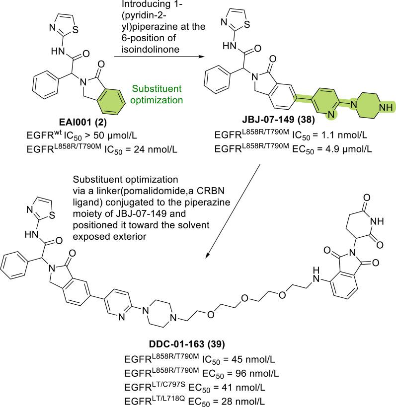 https://cdn.ncbi.nlm.nih.gov/pmc/blobs/c3b9/9287895/e42afdec530b/13045_2022_1311_Fig8_HTML.jpg