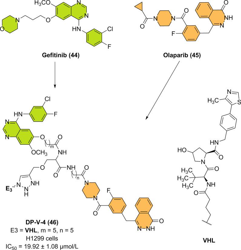 https://cdn.ncbi.nlm.nih.gov/pmc/blobs/c3b9/9287895/f52848bedf28/13045_2022_1311_Fig11_HTML.jpg