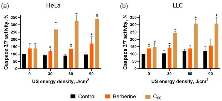https://cdn.ncbi.nlm.nih.gov/pmc/blobs/c3c2/10674572/060a5172973b/pharmaceutics-15-02616-g011.jpg