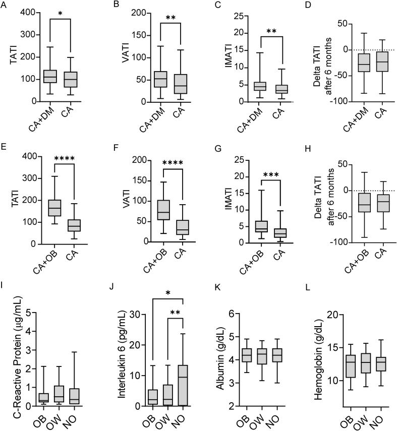 https://cdn.ncbi.nlm.nih.gov/pmc/blobs/c3c4/10192649/1c63093d45cd/figs4.jpg