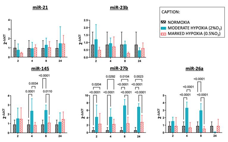 https://cdn.ncbi.nlm.nih.gov/pmc/blobs/c3c6/9181687/af780a62bfb9/ijms-23-06294-g001.jpg