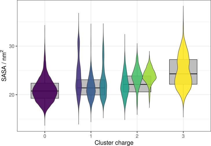 https://cdn.ncbi.nlm.nih.gov/pmc/blobs/c3c8/10162804/0e3e0638294e/elife-82447-fig6-figsupp4.jpg