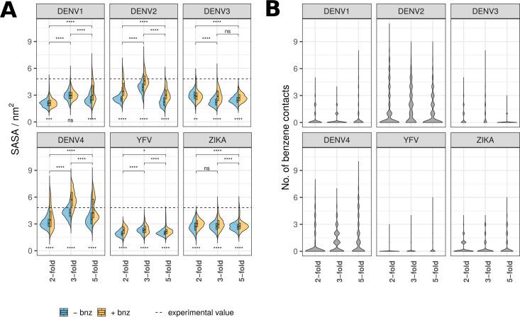 https://cdn.ncbi.nlm.nih.gov/pmc/blobs/c3c8/10162804/7cfa05876739/elife-82447-fig4-figsupp1.jpg