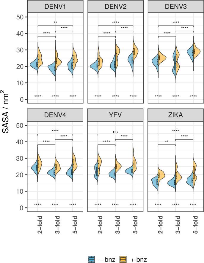 https://cdn.ncbi.nlm.nih.gov/pmc/blobs/c3c8/10162804/eec09a03a77b/elife-82447-fig5-figsupp1.jpg