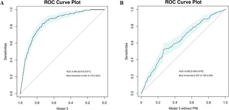 https://cdn.ncbi.nlm.nih.gov/pmc/blobs/c3cf/12264100/fdfd86058387/41598_2025_10574_Fig2_HTML.jpg