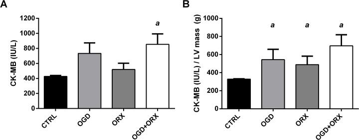 https://cdn.ncbi.nlm.nih.gov/pmc/blobs/c3d5/4569473/f66ce9597a53/pone.0138019.g006.jpg