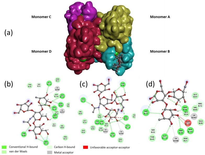 https://cdn.ncbi.nlm.nih.gov/pmc/blobs/c3da/6321166/558be9c9695d/molecules-23-03073-g004.jpg