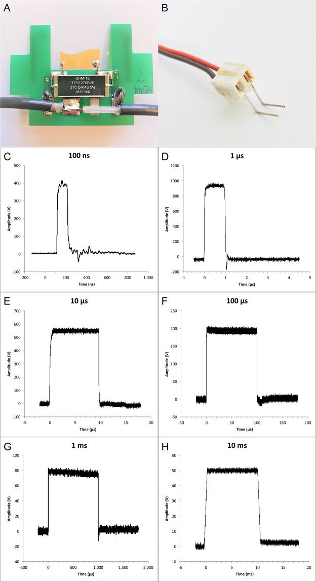 https://cdn.ncbi.nlm.nih.gov/pmc/blobs/c3e5/7272635/5613b2939bb1/41598_2020_65830_Fig6_HTML.jpg