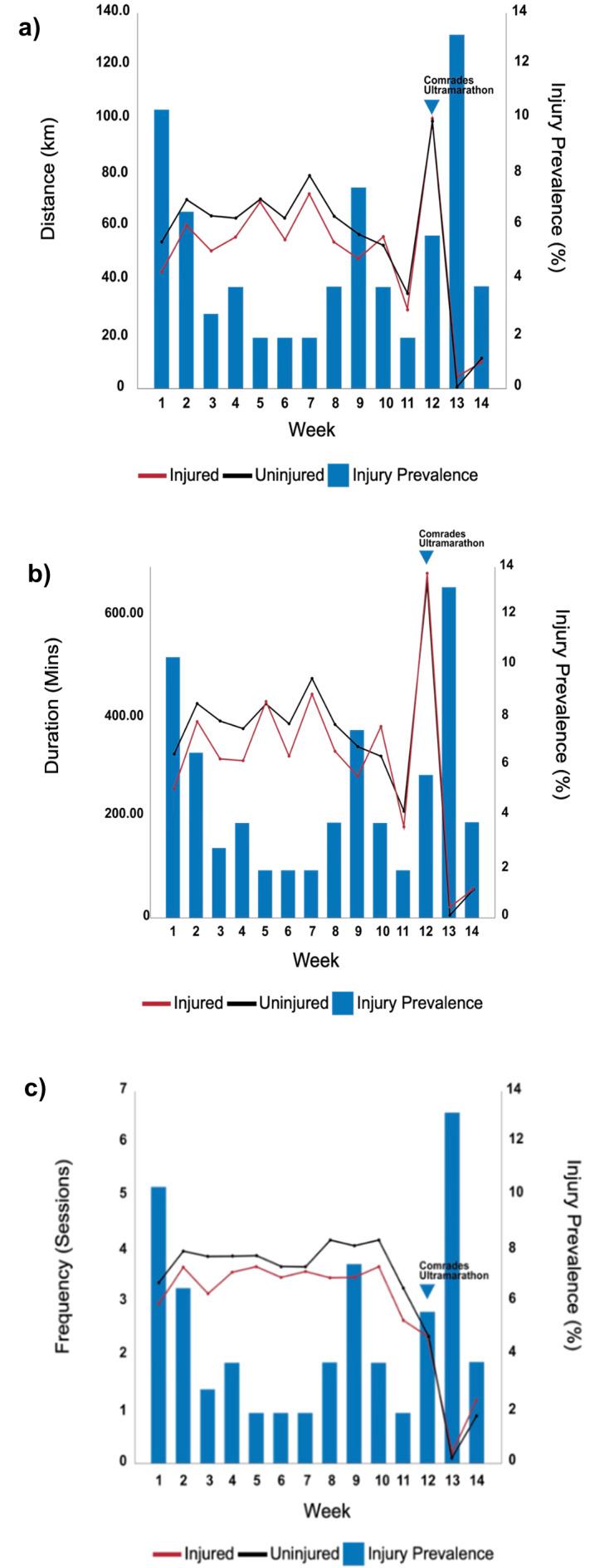 https://cdn.ncbi.nlm.nih.gov/pmc/blobs/c3e6/12327882/f0afca94343e/2078-516X-37-v37i1a20747-g001.jpg