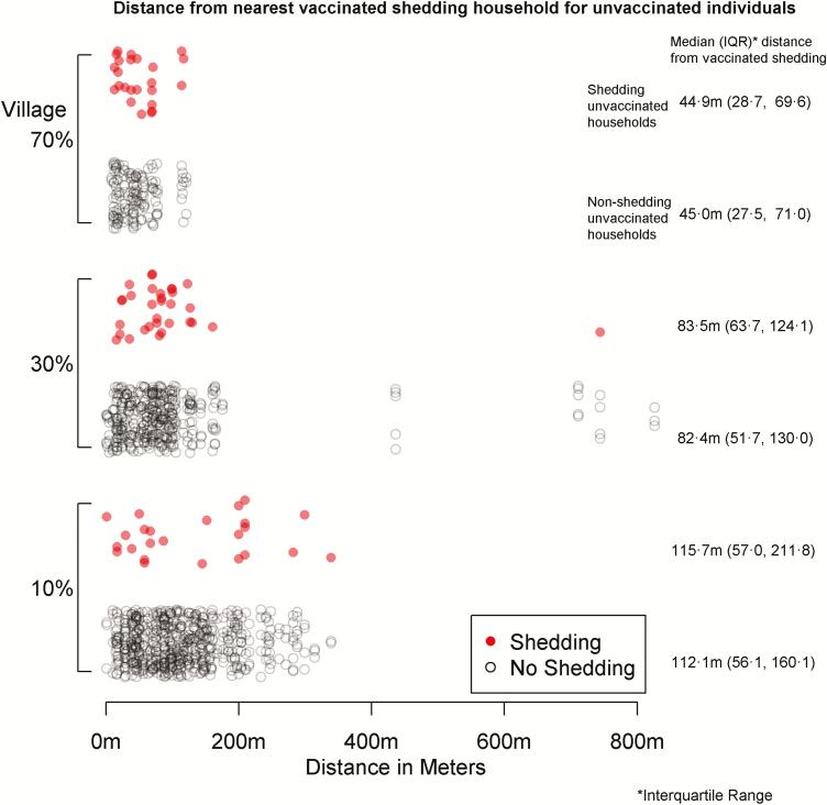 https://cdn.ncbi.nlm.nih.gov/pmc/blobs/c3e7/6206123/d6d31a9ca34a/ciy62203.jpg