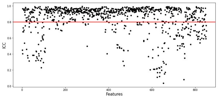 https://cdn.ncbi.nlm.nih.gov/pmc/blobs/c3e8/10127317/4ca726ca1fce/40364_2023_480_Fig3_HTML.jpg