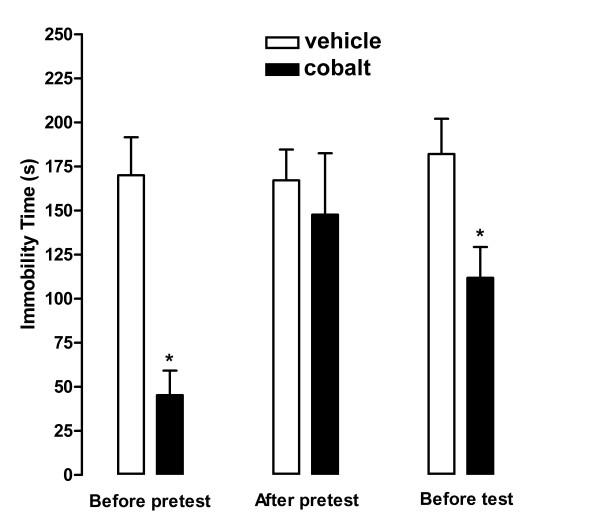 https://cdn.ncbi.nlm.nih.gov/pmc/blobs/c3ec/2887770/fc4f2c17206a/1744-9081-6-30-2.jpg