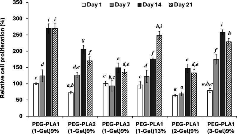https://cdn.ncbi.nlm.nih.gov/pmc/blobs/c3f3/12001205/51dfbaf964d1/ab4c02409_0008.jpg