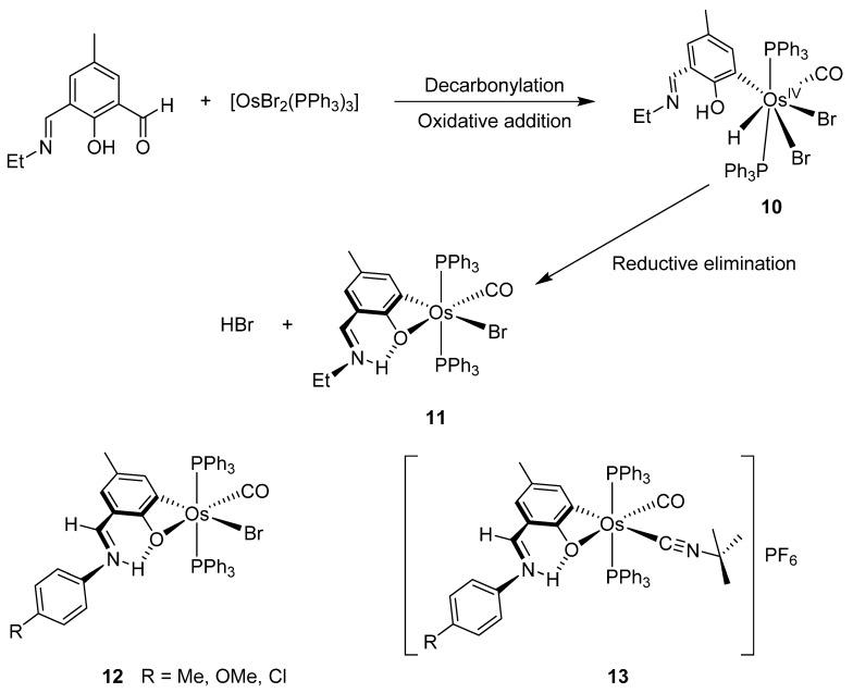 https://cdn.ncbi.nlm.nih.gov/pmc/blobs/c3f7/7999153/34d08bf8b331/molecules-26-01563-g003.jpg