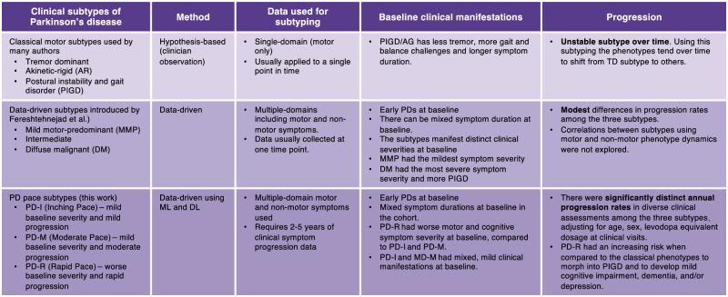https://cdn.ncbi.nlm.nih.gov/pmc/blobs/c3fd/11233682/86386a5ded5b/41746_2024_1175_Fig6_HTML.jpg
