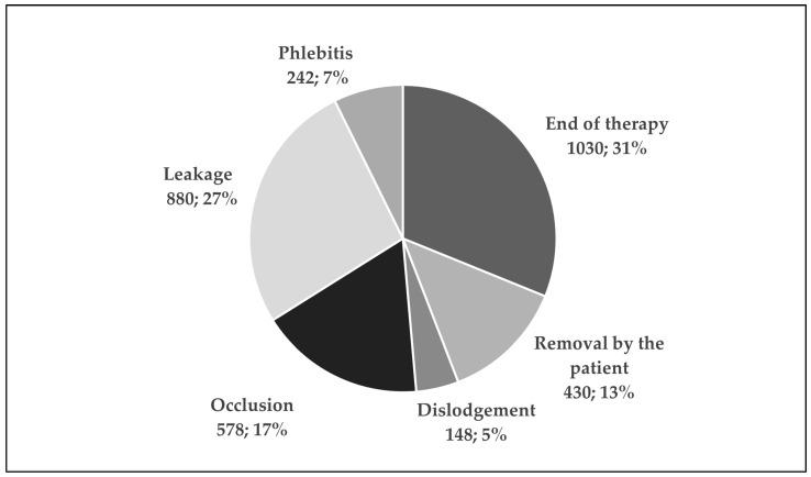 https://cdn.ncbi.nlm.nih.gov/pmc/blobs/c400/11274068/202834aba45f/antibiotics-13-00664-g002.jpg