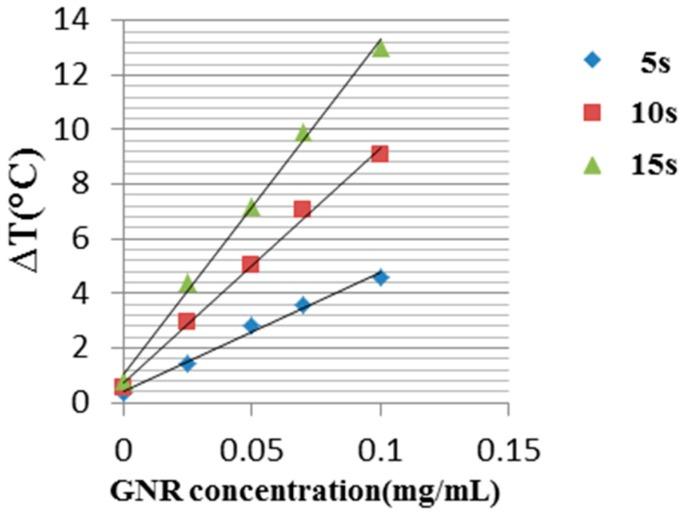 https://cdn.ncbi.nlm.nih.gov/pmc/blobs/c406/5459194/0b3266f4b6b2/materials-10-00203-g004.jpg