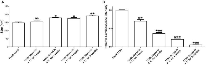 https://cdn.ncbi.nlm.nih.gov/pmc/blobs/c40c/7078456/ce9c69cea5a7/gr1.jpg