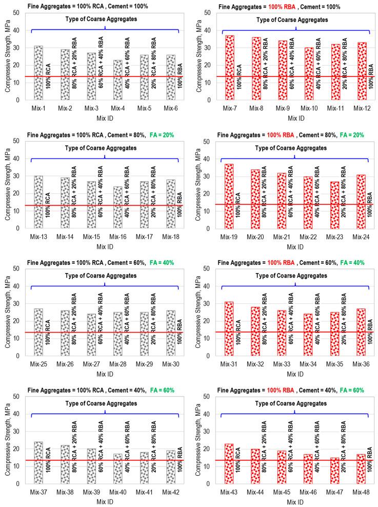 https://cdn.ncbi.nlm.nih.gov/pmc/blobs/c40e/11013021/956b5e9127a1/materials-17-01571-g006.jpg