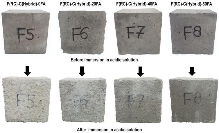 https://cdn.ncbi.nlm.nih.gov/pmc/blobs/c40e/11013021/c93d9585e6cf/materials-17-01571-g016.jpg
