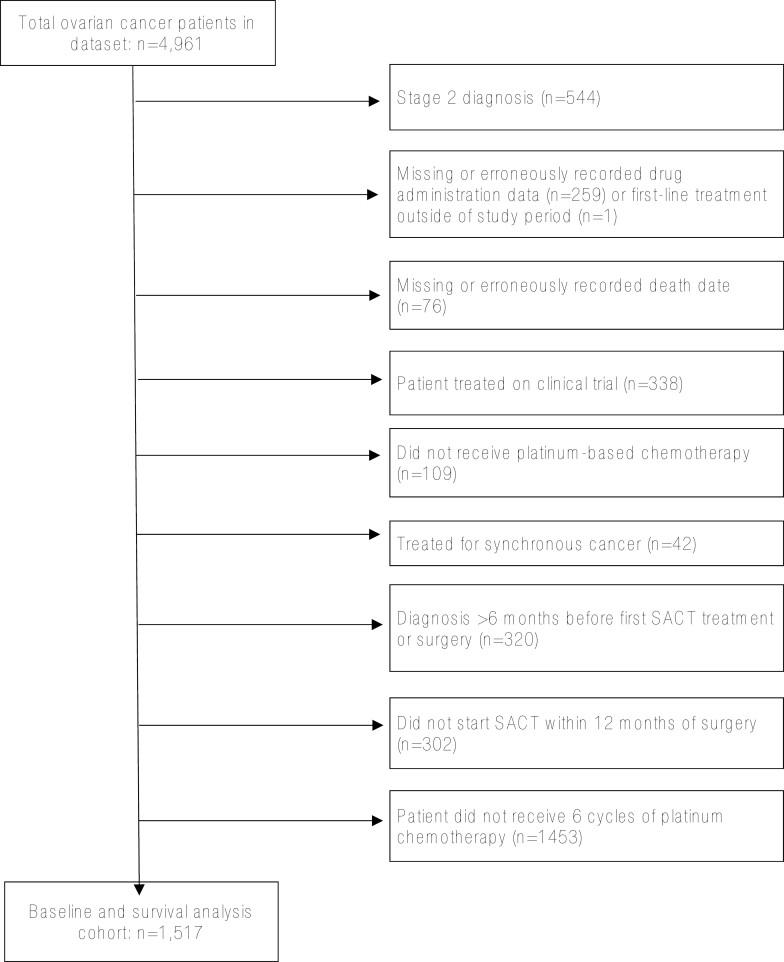 https://cdn.ncbi.nlm.nih.gov/pmc/blobs/c415/11546639/04da87b83ae8/oyae201_fig1.jpg