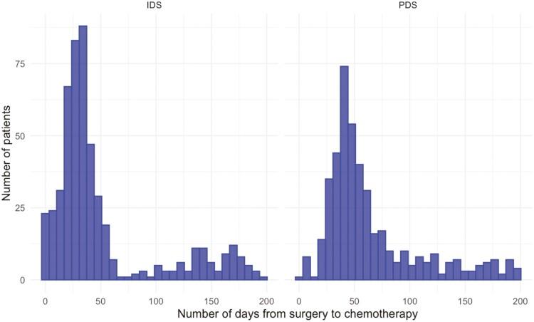 https://cdn.ncbi.nlm.nih.gov/pmc/blobs/c415/11546639/a5e4924ddd71/oyae201_fig4.jpg