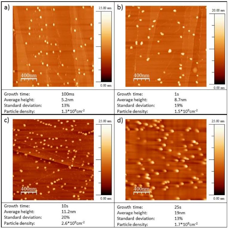 https://cdn.ncbi.nlm.nih.gov/pmc/blobs/c416/6264566/b03a6e5e64cb/molecules-16-10059-g002.jpg