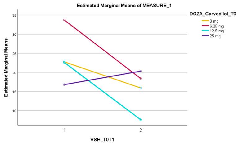 https://cdn.ncbi.nlm.nih.gov/pmc/blobs/c418/11173071/6eb684e1f9ba/jcm-13-03056-g001.jpg