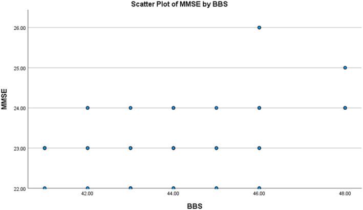 https://cdn.ncbi.nlm.nih.gov/pmc/blobs/c425/10792330/2e6c0d9c6e85/AGM2-6-370-g005.jpg