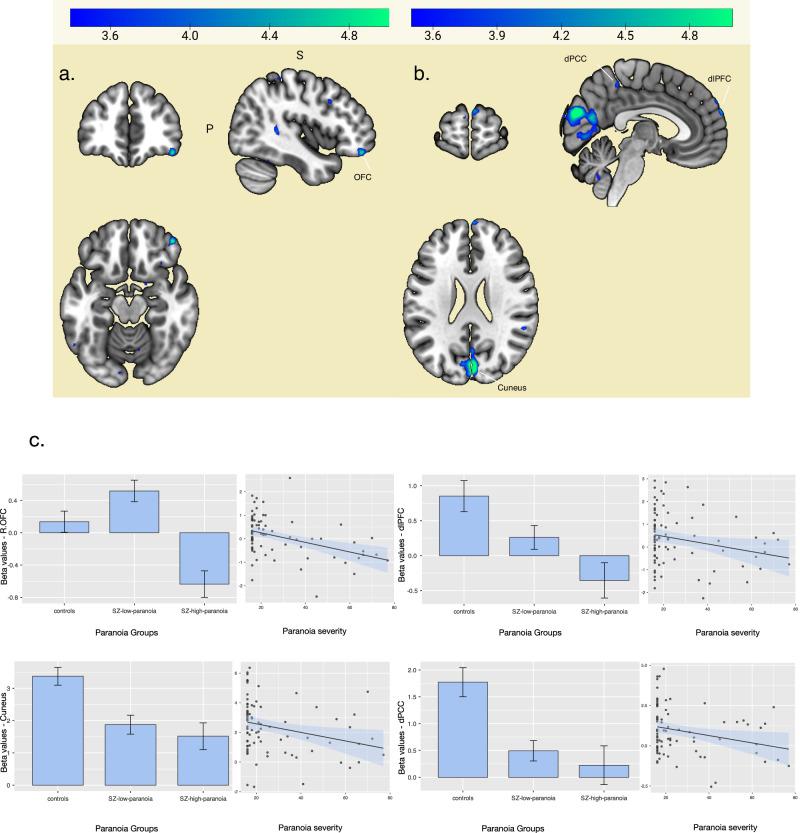 https://cdn.ncbi.nlm.nih.gov/pmc/blobs/c430/12092760/4d081bdb58c8/41537_2025_625_Fig1_HTML.jpg