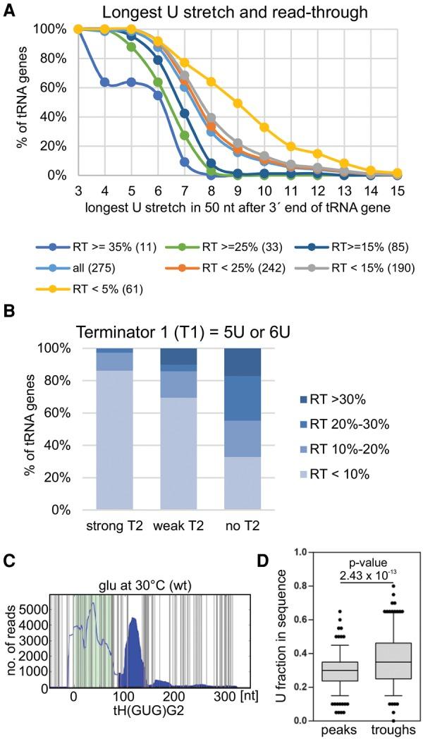 https://cdn.ncbi.nlm.nih.gov/pmc/blobs/c431/4937561/cfa01c8691f7/933f06.jpg