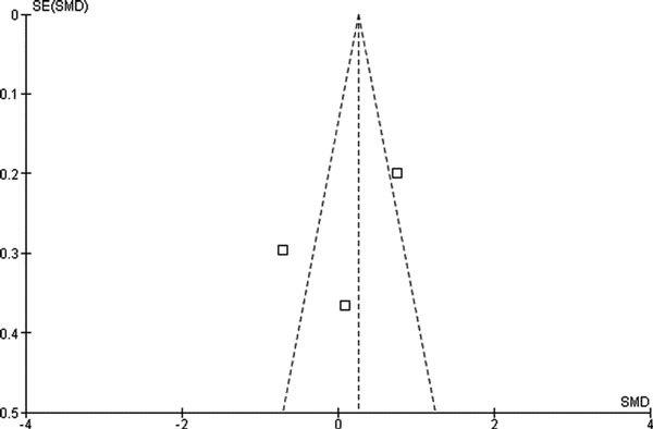 https://cdn.ncbi.nlm.nih.gov/pmc/blobs/c43c/3651057/47b05742613c/1939-4551-3-9-239-3.jpg