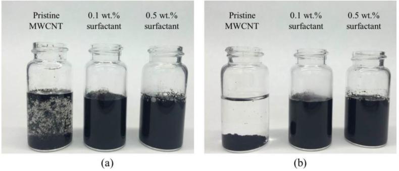 https://cdn.ncbi.nlm.nih.gov/pmc/blobs/c446/5502671/1f8bd009efec/materials-09-00220-g004.jpg