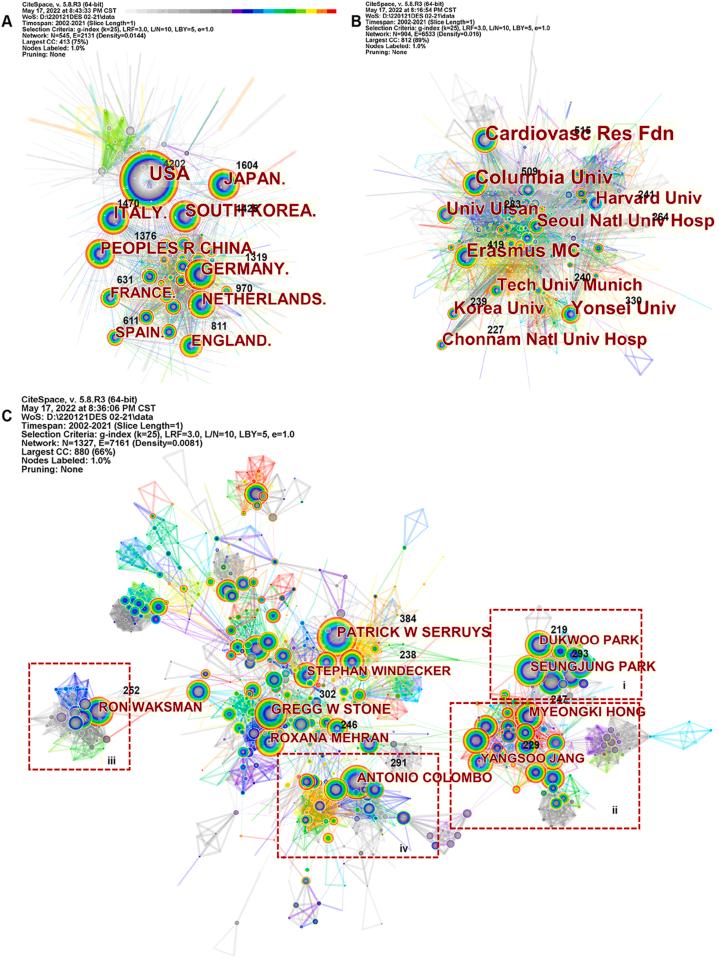 https://cdn.ncbi.nlm.nih.gov/pmc/blobs/c446/9663333/78dcf925fab8/gr3.jpg