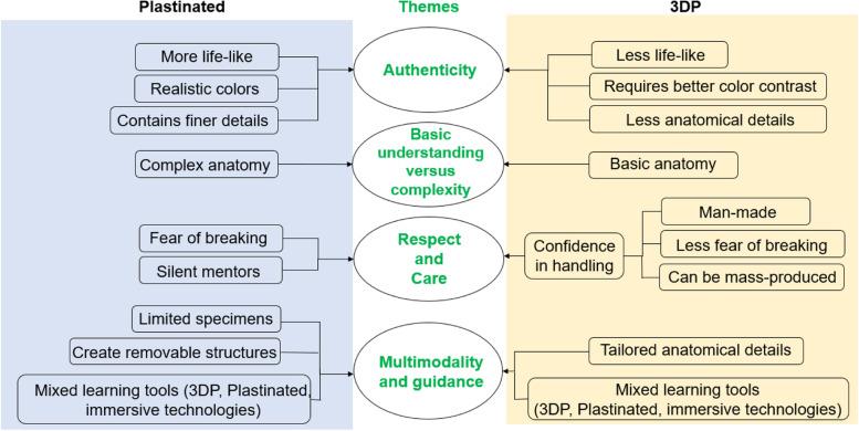 https://cdn.ncbi.nlm.nih.gov/pmc/blobs/c448/9520930/9b8ee0d3c0f5/12909_2022_3756_Fig2_HTML.jpg