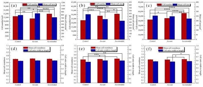 https://cdn.ncbi.nlm.nih.gov/pmc/blobs/c449/10971812/109010b235ab/materials-17-01297-g012.jpg