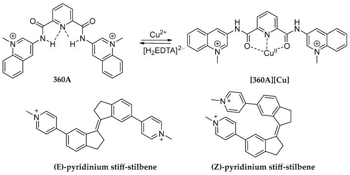 https://cdn.ncbi.nlm.nih.gov/pmc/blobs/c449/11314335/d8cd0873f8b0/molecules-29-03488-g005.jpg