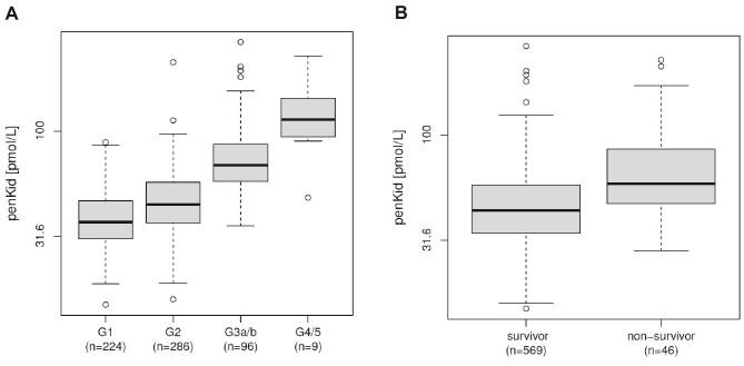https://cdn.ncbi.nlm.nih.gov/pmc/blobs/c44b/11712262/e424dbbd622b/sfae246fig1.jpg