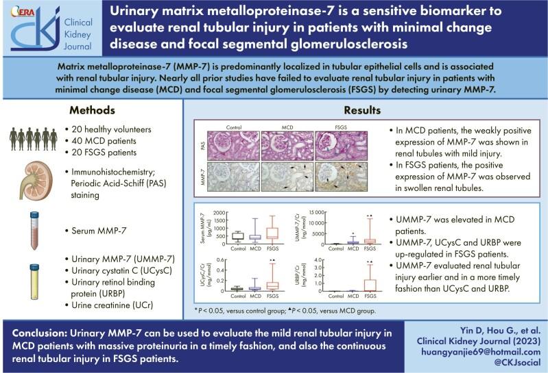 https://cdn.ncbi.nlm.nih.gov/pmc/blobs/c44d/10765092/454f6ea7cc4d/sfad027fig1g.jpg